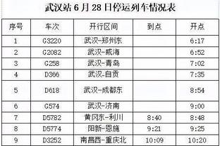 杰伦-布朗：刚同队时我无法忍受斯玛特 但我现在爱他